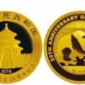 北京银行成立20周年熊猫纪念币发行了多少枚熊猫纪念币？