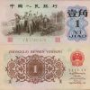 第三套人民幣的設(shè)計(jì)有什么特點(diǎn) 它的歷史背景介紹