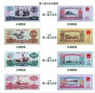 第三套人民币中五朵金花 三版不同面值价值介绍