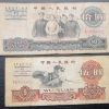 第三套人民幣的收藏價(jià)值  目前市場(chǎng)最新價(jià)格表