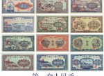 第四套人民幣 目前市場前景是怎樣  行情分析