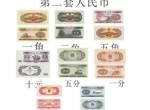 第二套人民幣是何時發行時間的   市場價格參考