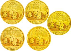 金銀幣市場表現(xiàn)冷清，部分金銀幣價格開始下跌