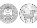 想要利用金銀幣投資致富，這些事情你必須要知道