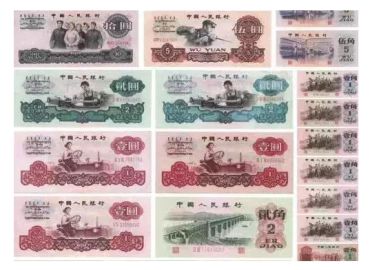 分析第三套人民币的市场行情