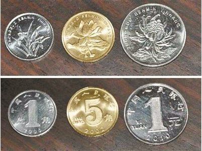 我国发行了多少套硬币  哪套具有收藏价值介绍