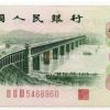 第三套人民幣2角紙幣收藏價(jià)格分析