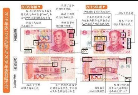2015年100元纸币与2005年100元纸币的防伪技术有哪些提升？真假如何辨别？
