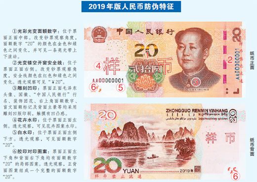 　8月30日發行第五套最新人民幣，解開新版人民幣面紗
