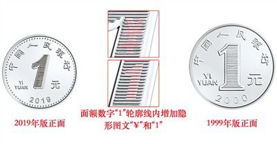 　8月30日發行第五套最新人民幣，解開新版人民幣面紗