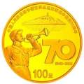 抗日战争胜利70周年纪念币发行，背后的故事意义重大