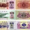 第三套人民幣市場地位如何 未來升值潛力分析