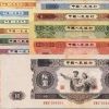 盤點歷代人民幣大全   哪一套人民幣投資風險最低