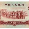最值得珍藏回憶的第三套人民幣！