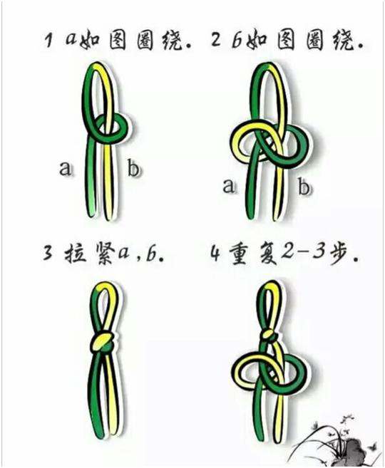 佛珠手链的结怎么打结方法(佛珠手链打结方法收尾视频教程)