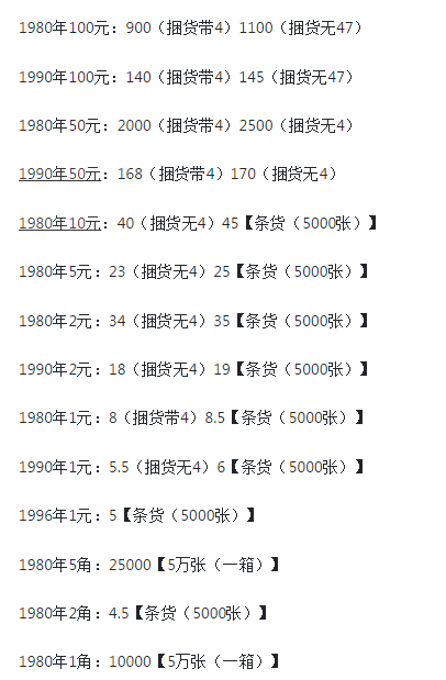 六盘水回收纸币价格 六盘水哪里能高价回收钱币