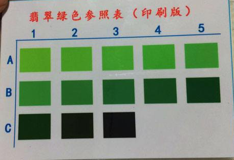 翡翠的绿色等级分类有几种这种绿你一定很少见