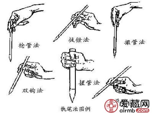 中国画的行笔方法图片