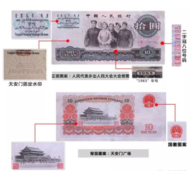 1965年10元纸币值多少钱一张    1965版十元钱旧币回收价格表